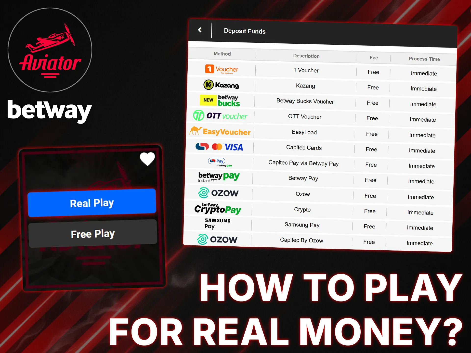 Make a deposit into your Betway account and start placing bets on Aviator to play for real money.