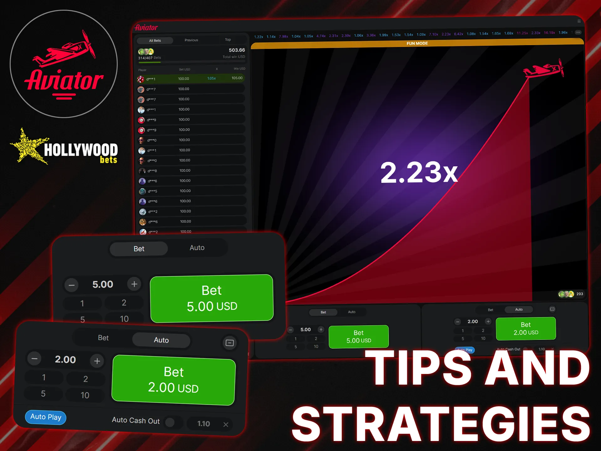 Use strategies and manage your funds wisely to increase your chances of winning at Aviator on Hollywoodbets.